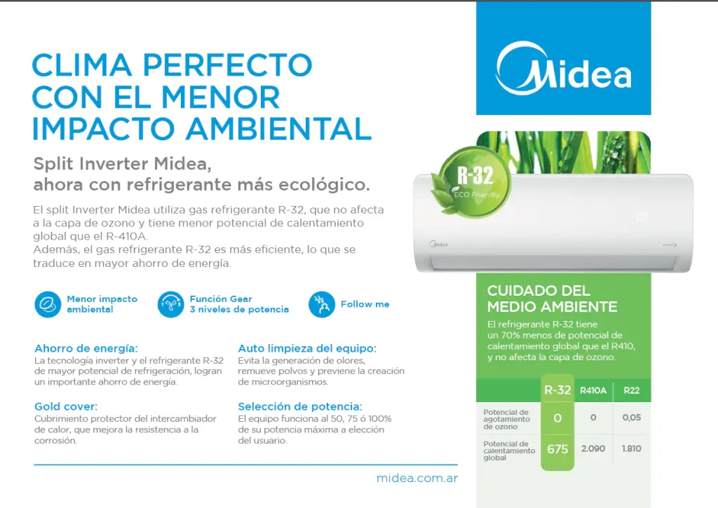 Aire Acondicionado Split Inverter MIDEA 5500Fr - Imagen 5