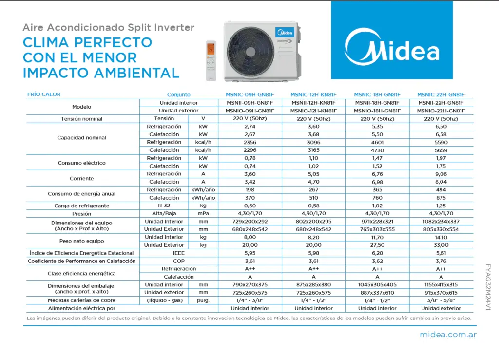 Aire Acondicionado Split Inverter MIDEA 5500Fr - Imagen 6