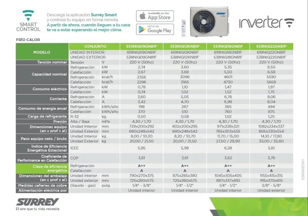 Aire Acondicionado Split Inverter SURREY (Wifi) 5500Fr - Imagen 6