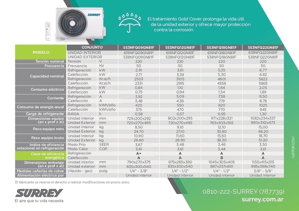 Aire Acondicionado Split On-Off SURREY Pria 3000Fr - Imagen 4